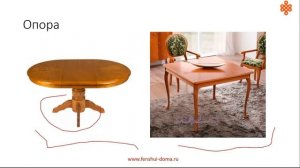 ОБЕДЕННЫЙ СТОЛ ПО ФЕН ШУЙ