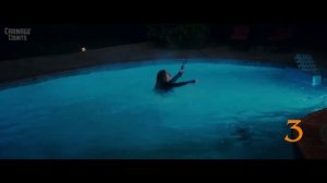 Once Upon a Time ... in Hollywood (2019) Carnage Count