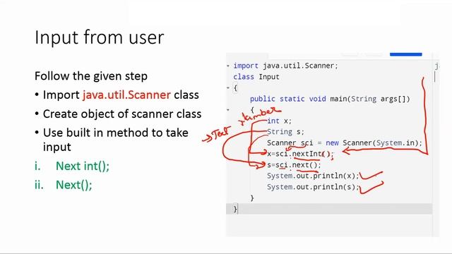 Scanner class in java||Take input from user in java