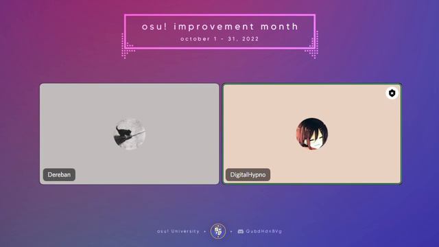 Meet The 400 BPM Singletap Man ㅡ osu! Improvement Month смотреть онлайн
