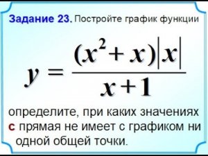 Задание 22 Парабола Модуль Проколотая точка