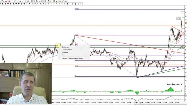 "Вечёрка" выпуск№72 от 06.04.2021г. FXGD, к чему готовиться золото? смотреть онлайн