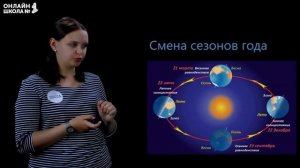 Формы и размеры Земли. Возраст Земли. Видеоурок 7. География 6 класс