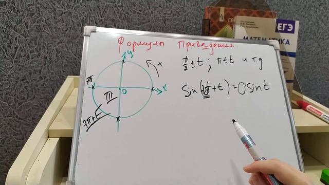 Формулы приведения. Тригонометрия. ЕГЭ математика смотреть онлайн