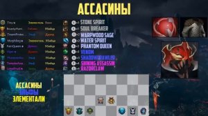 Лучшие сборки для поднятия ранга Queen в Dota Auto Chess и Auto chess mobile!