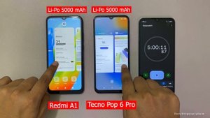 Tecno Pop 6 Pro Vs Xiaomi Redmi A1 Battery Drain & Charging Test