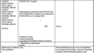 МЧП - Брюссельская конвенция о морском коносаменте 1924 г.