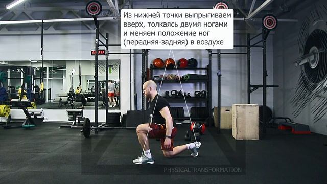 Выпрыгивания попеременное (Jumping Lunge)