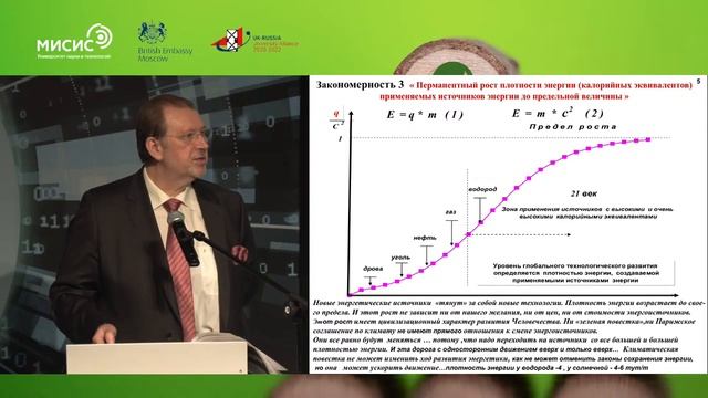 Умная энергетика в контексте устойчивого развития. Доклад Плакиткина Юрия Анатольевича