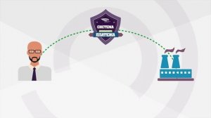 ORLAN System - первый автоматизированный маркетплейс Производителей и Покупателей товарного бетона