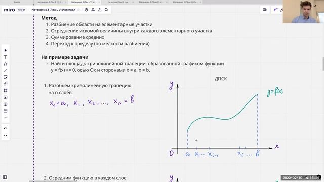 Определённый интеграл: схема построения и смысл | Лекция 17 | Матанализ