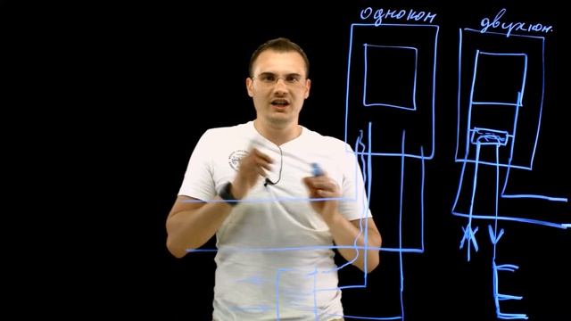 Как выбрать котел отопления? Одно-контурный или Дкух-контурный? смотреть онлайн