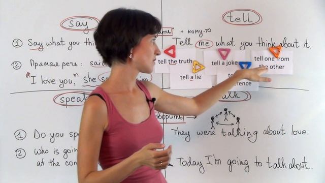 Say Tell Speak Talk. Разница, употребление. Английская лексика смотреть онлайн