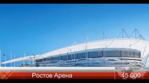 Все стадионы для  Чемпионата Мира 2018 в России