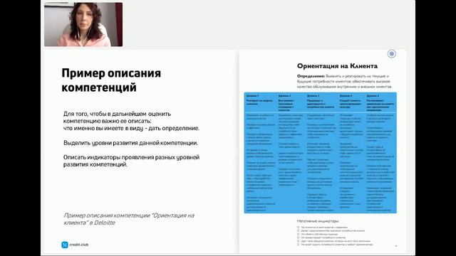 Часть 2. Формирование профиля вакансии и заявки на подбор