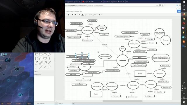 Starborne 10 - Старт марафона и почему я играю в Старборн