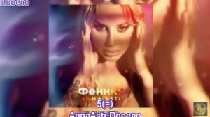 Яндекс.Музыка Чарт от 21 Августа