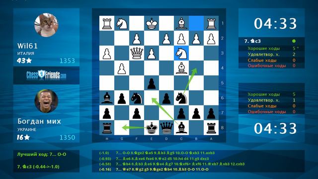 Chess Game Analysis: Wil61 - Богдан мих : 0-1 (By ChessFriends.com) смотреть онлайн