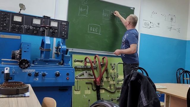 Возобновляемые  источники энергии (ВИЭ). Ч1. Лекция для магистрантов теплоэнергетиков.
