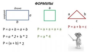 Математика 2 класс. «Периметр треугольника, прямоугольника и квадрата»