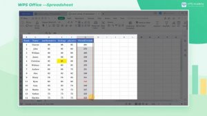 [WPS Academy] 1.4.8 Excel: Custom sorting in WPS Spreadsheet