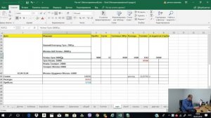 Возвращаем тестовый УАЗ ПРОФИ! Бизнес с УАЗ ПРОФИ заключительный выпуск.