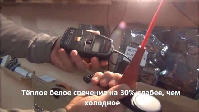 Светодиодные потолочные точечные светильники