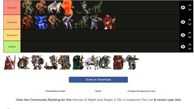 Распределение существ 4 уровня | Tier 4 creatures Tier List смотреть онлайн
