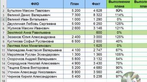 Раздел_9_Лекция_42_обработка результатов в случае ошибок