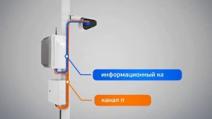 Комплекс КРЕЧЕТ-С