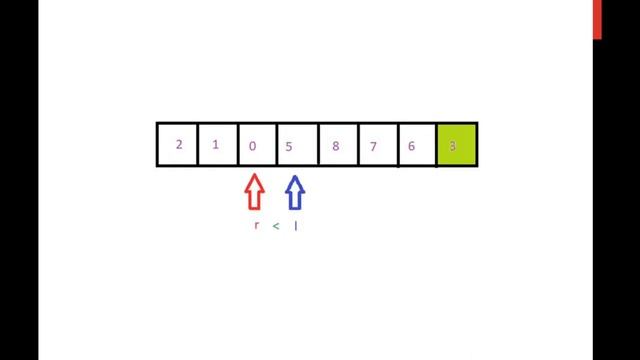 Quick Sort Algorithm 2023 | Time Complexity Explained #mrtechbangalore #algorithm