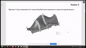 Поверхности свободной формы на фиксированном каркасе