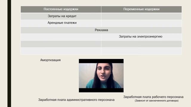 Цикл лекций "Экономика простым языком". Издержки производства. смотреть онлайн