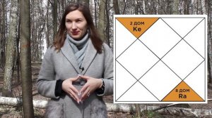 Кету во 2 доме, Раху в 8. Дом тайн и мистики. Астрология. Гороскоп