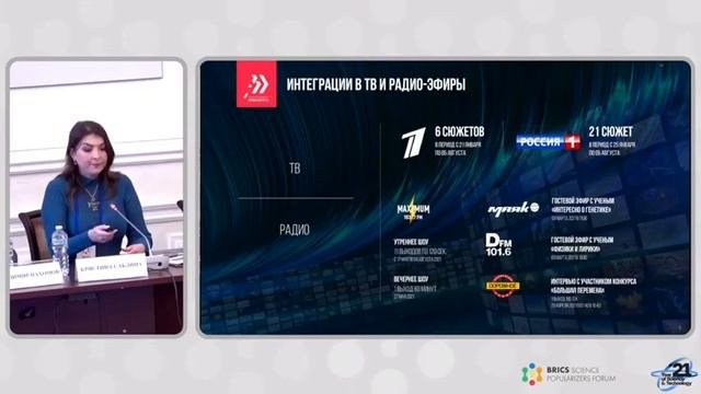 Кристина Саблина | Секция | Форум популяризаторов науки стран БРИКС | 6.10.2021