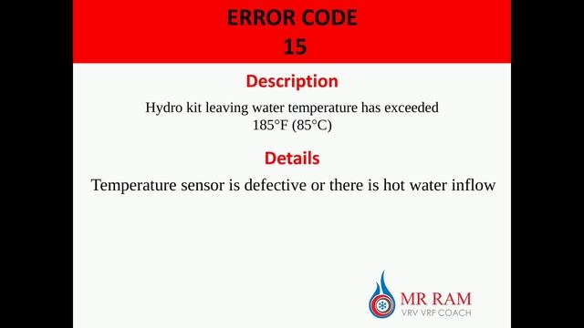 LG VRF ERROR CODE 15 [ ENGLISH ] смотреть онлайн