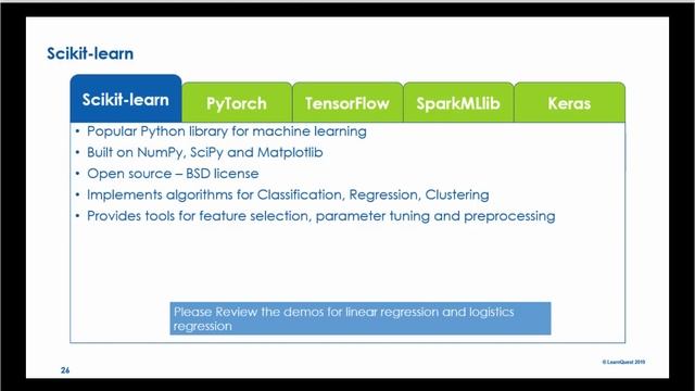 Python Scientific Ecosystem and ML Libraries - Developing AI Applications on Azure смотреть онлайн