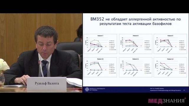 2. Молекулярная диагностика и иммунотерапия аллергии к клещам домашней пыли. Р. Валента