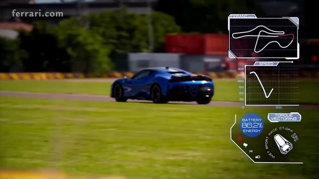 Italy is fighting to make Ferrari and Lamborghini exempt from emission laws смотреть онлайн