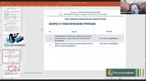 Группа 5 - «Дизайн национальных кодов России»