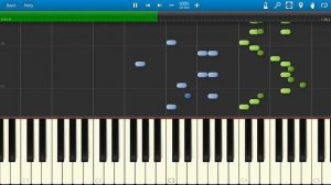 Пусть бегут неуклюже - Песенка Крокодила Гены (на пианино Synthesia)