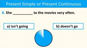 Present Simple vs. Present Continuous QUIZ