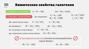 Галогены: фтор, хлор, бром и иод | Химические свойства #галогены #химия #видеоурок #егэхимия