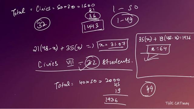 LRDI Set on Maxima/Minima смотреть онлайн