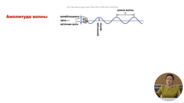 10й класс; Физика; "Механические волны. Классификация мех. волн: поперечные и продольные волны" смотреть онлайн