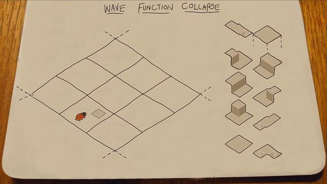 Milestones, Wave Function Collapse in Brief and Mesh Splitting | Indie dev log | Clomper #29 смотреть онлайн