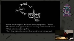 Linux memory management at scale Building the future of kernel resource management