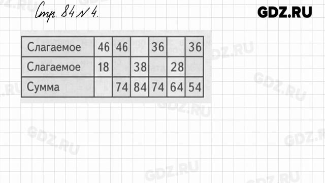 Стр. 84 № 1-6 - Математика 3 класс 1 часть Моро