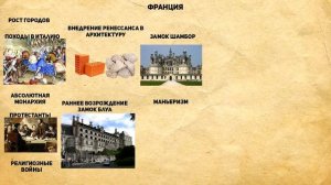 История искусств. Архитектура Возрождения. Франция