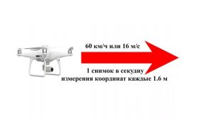 Как прошить GNSS приёмник PrinCe. Как работает геодезический коптер с базовой станцией